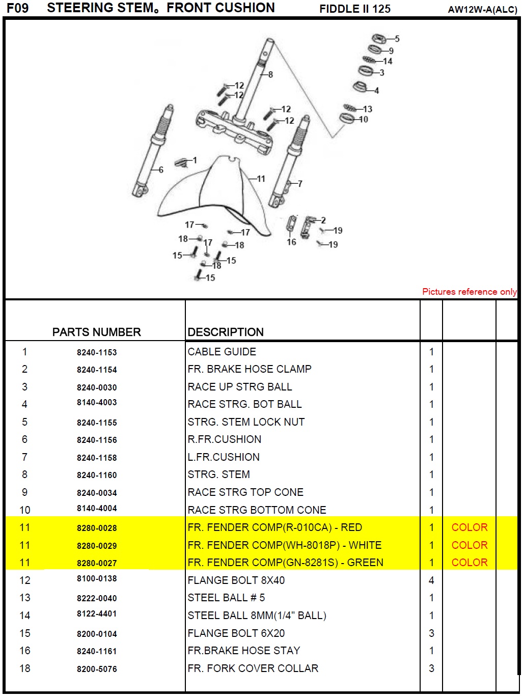 SYM Fiddle II 125 Steering Stem